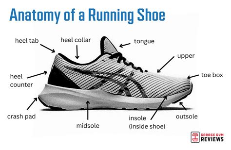 what are running shoes called